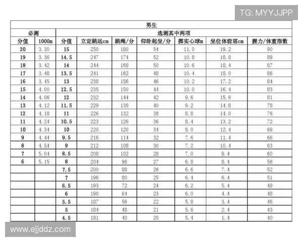 196体育官网：实时更新的体育比分与数据